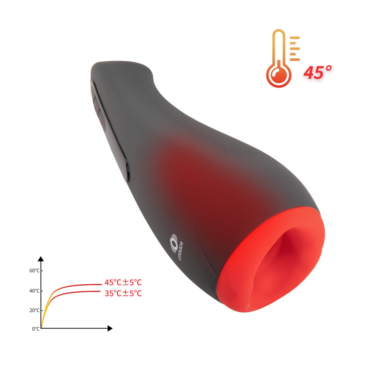 OTOUCH Airturn 2 – Touchless Airflow Tech